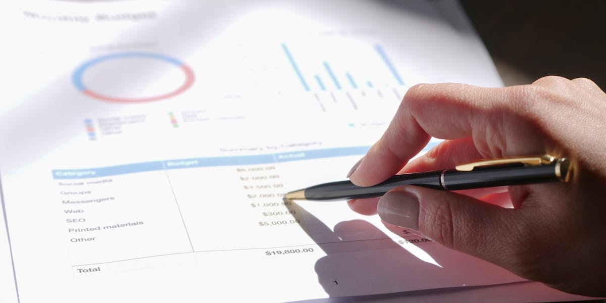 orçamento empresarial anual