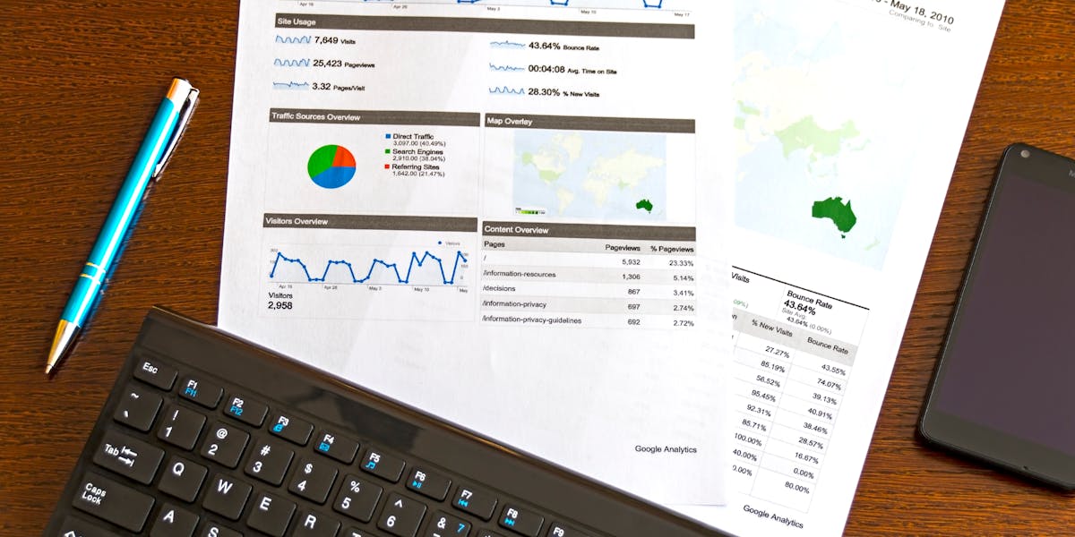 dashboard financeiro excel
